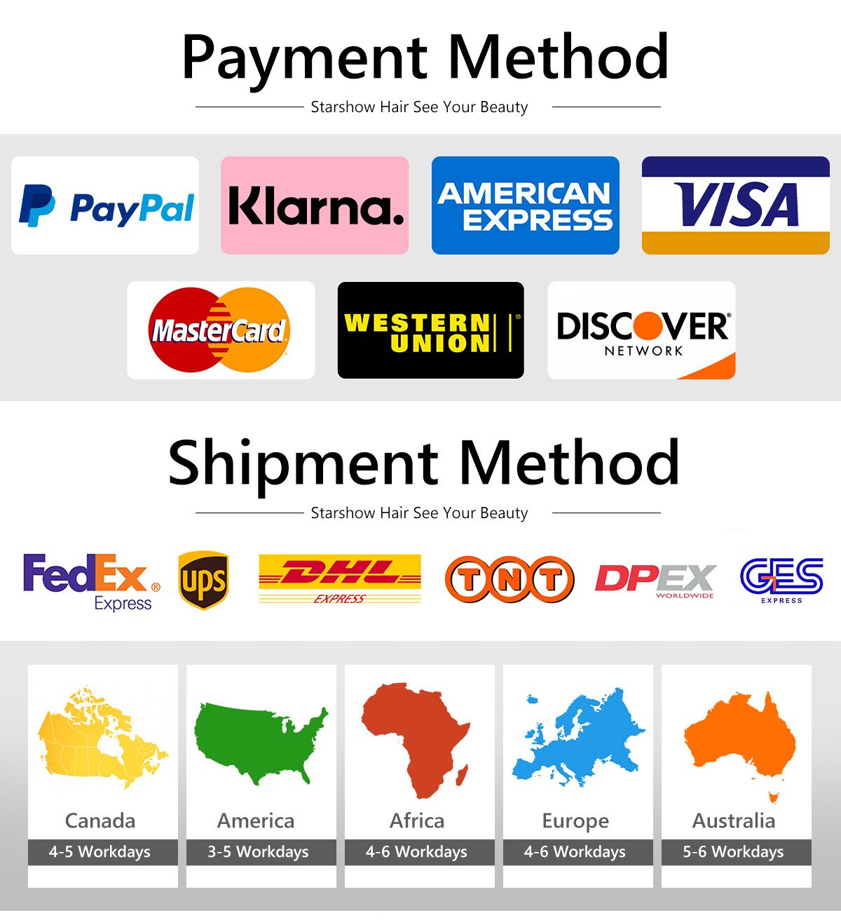 Shipment Payment Terms